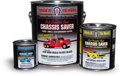 can i paint chassis saver over sandblasted metal|best rust prevention after sandblasting.